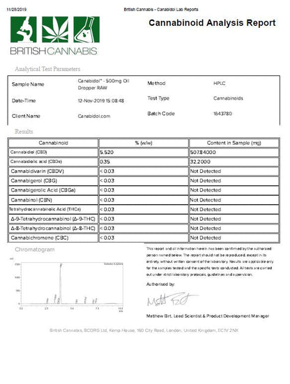 CBD by British Cannabis 250mg CBD Raw Cannabis Oil Drops 10ml