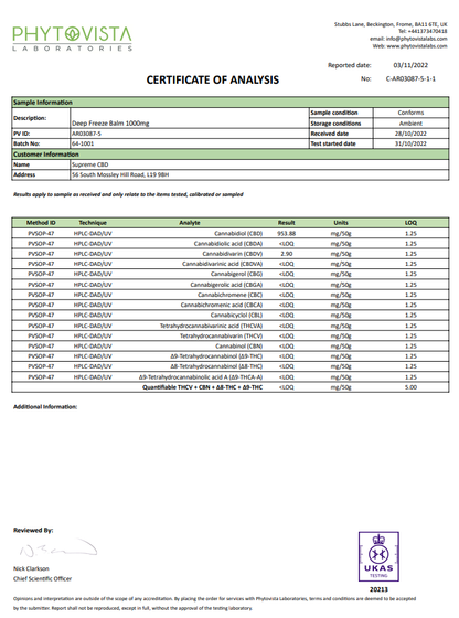 Supreme CBD 1000mg Broad Spectrum CBD Deep Freeze Balm - 50ml