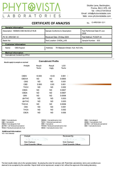 CBD Asylum 2000mg CBD 100ml Muscle Rub Balm