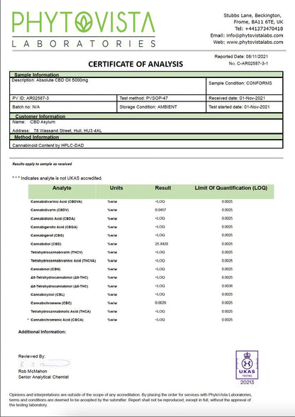 CBD Asylum 1000mg Absolute CBD Oil 20ml