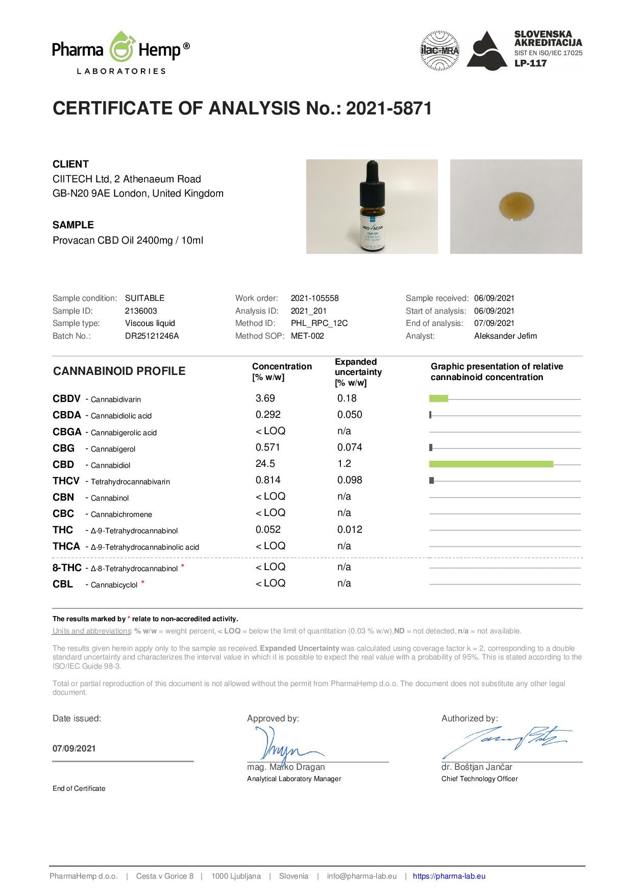 Provacan 2400mg Full Spectrum CBD Oil - 10ml