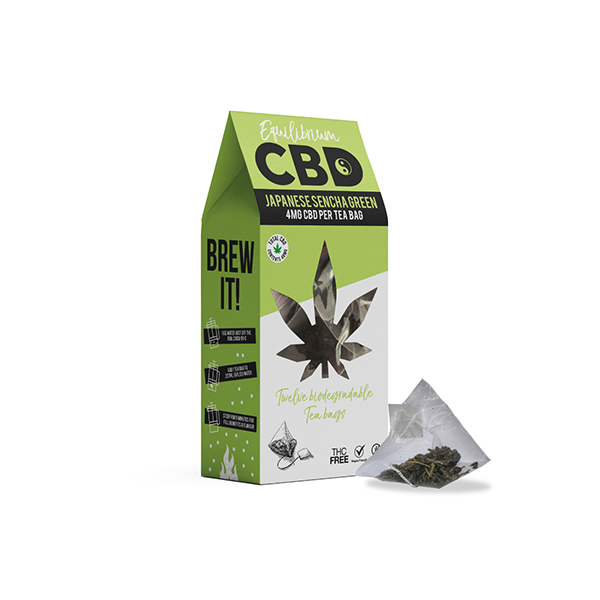 Equilibrium CBD 48mg Full Spectrum Japanese Sencha Tea Bags Box of 12