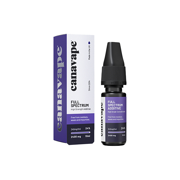 Canavape 2400mg 24% Full-Spectrum CBD Shot 10ml